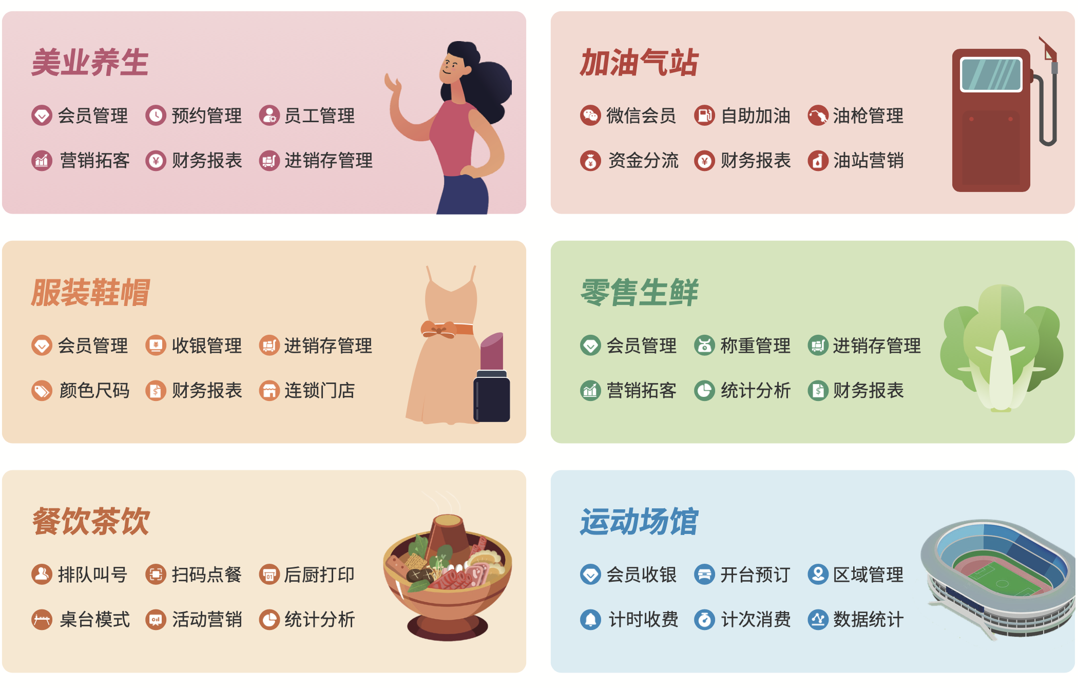 计全付行业解决方案