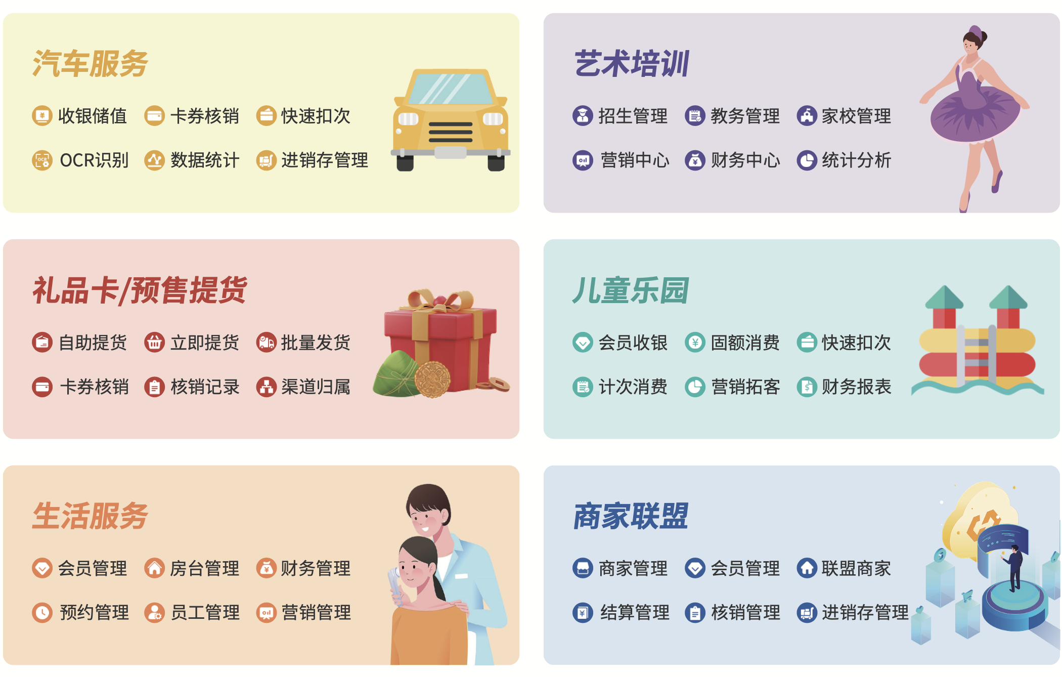 app支付 计全付行业解决方案